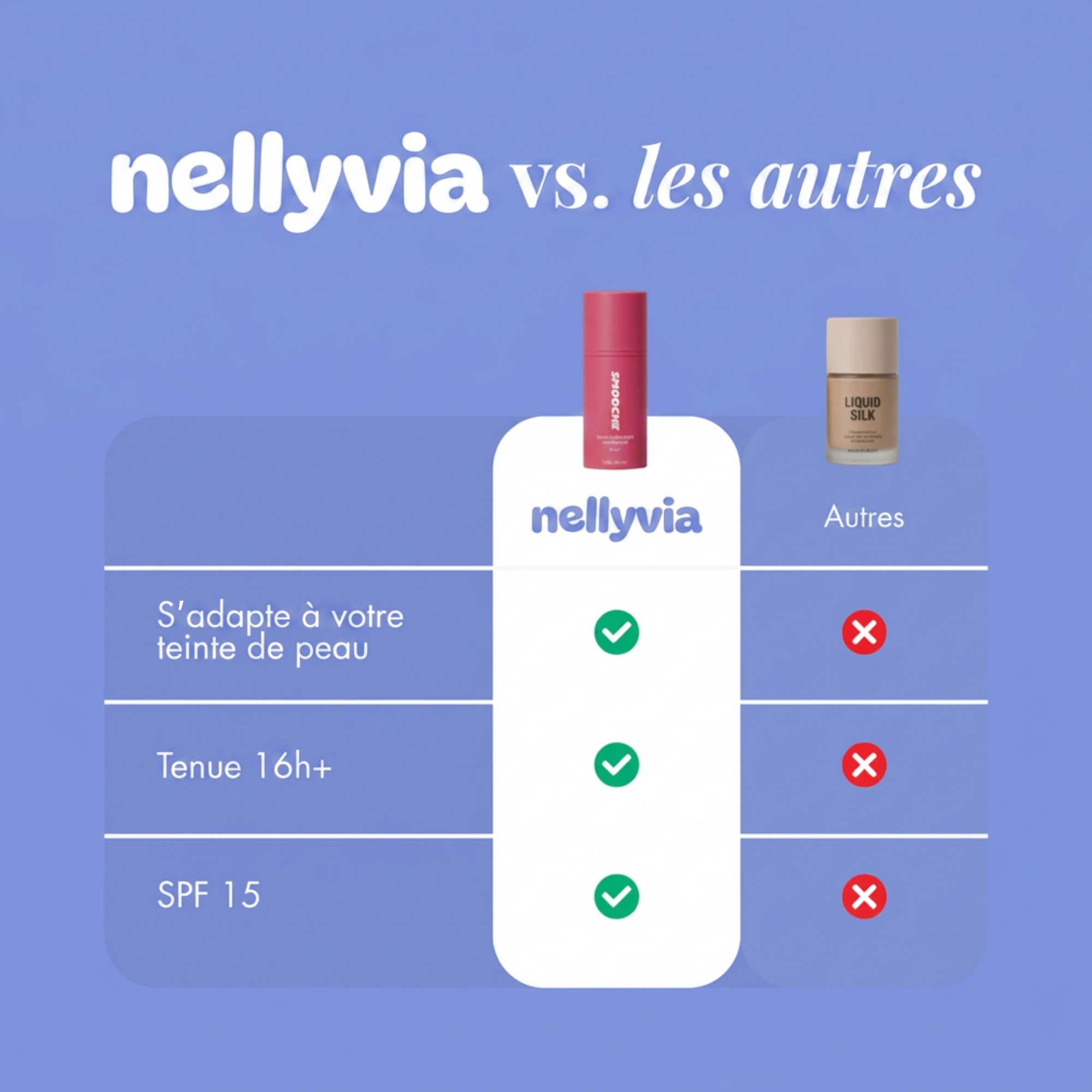 Fond de teint adaptatif - Nellyvia