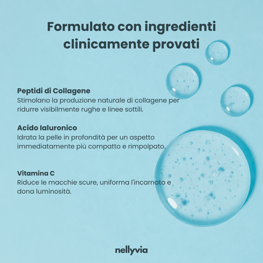 Kit Anti-Aging Micro-Needling Pro