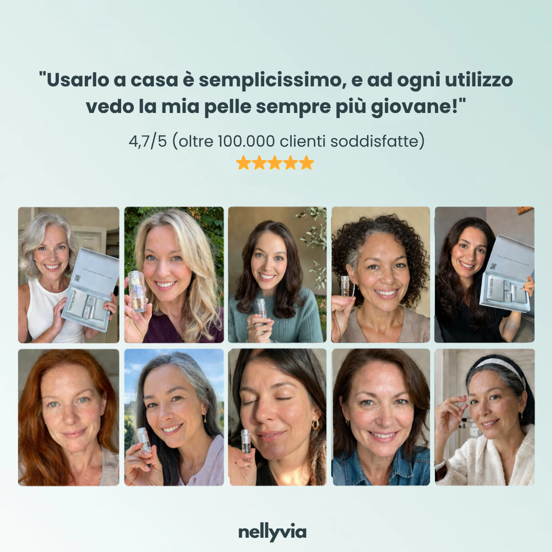 Kit Anti-Aging Micro-Needling Pro