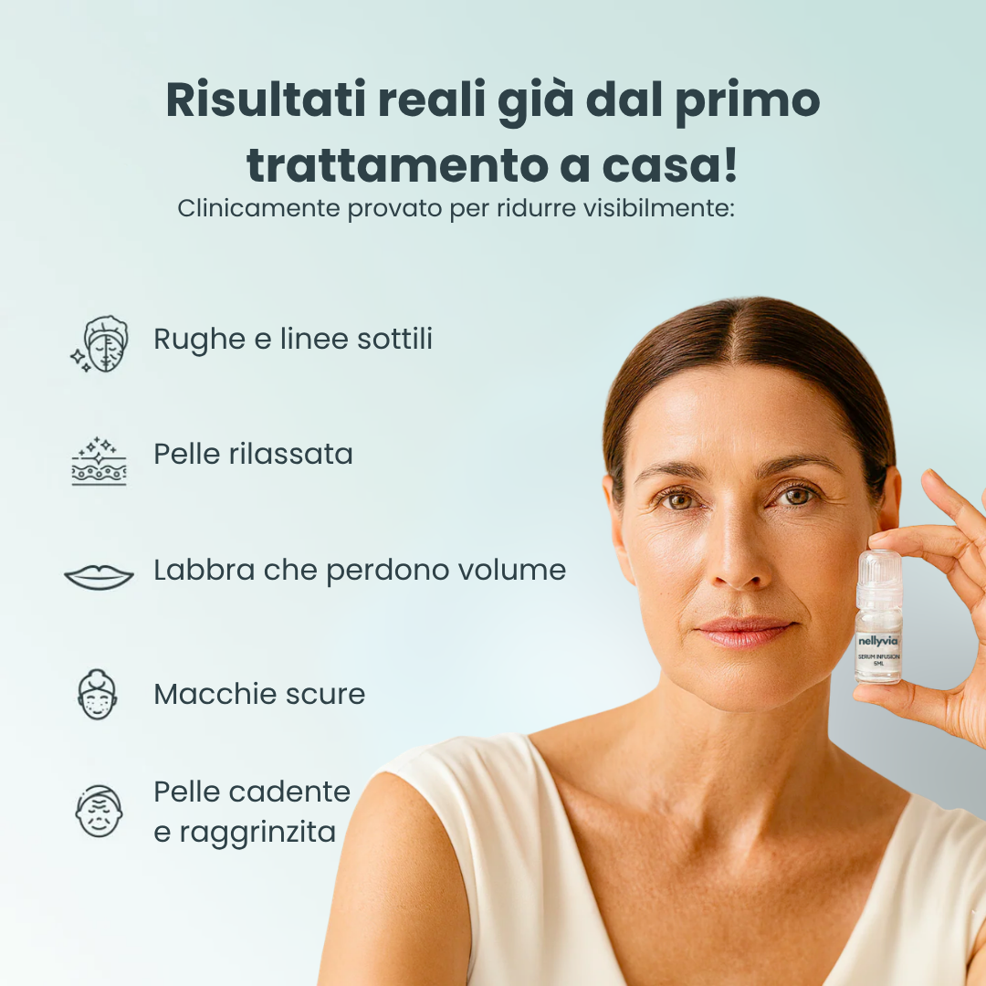 Kit Anti-Aging Micro-Needling Pro