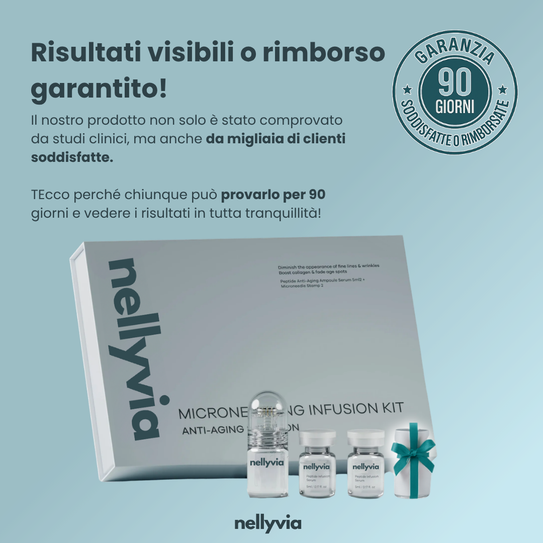 Kit Anti-Aging Micro-Needling Pro