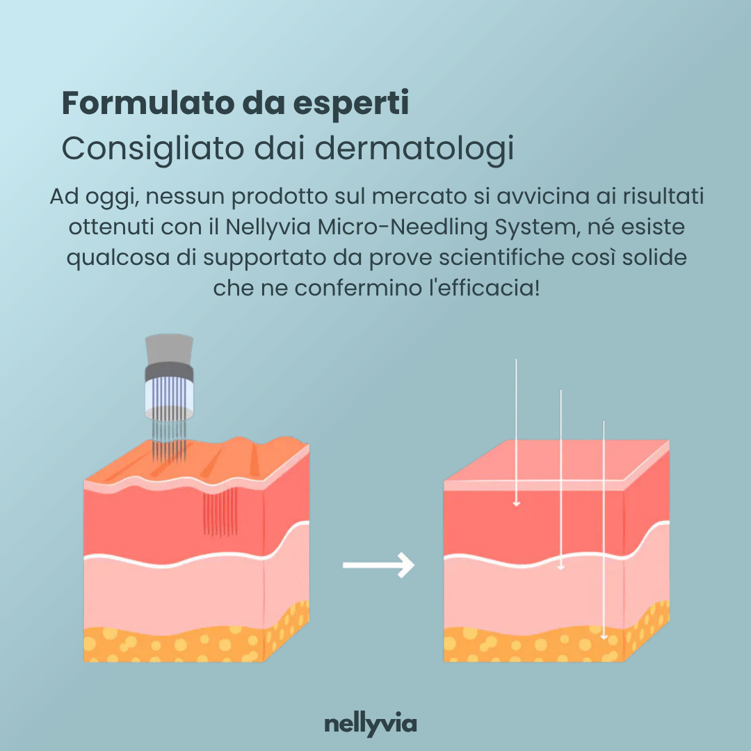 Kit Anti-Aging Micro-Needling Pro
