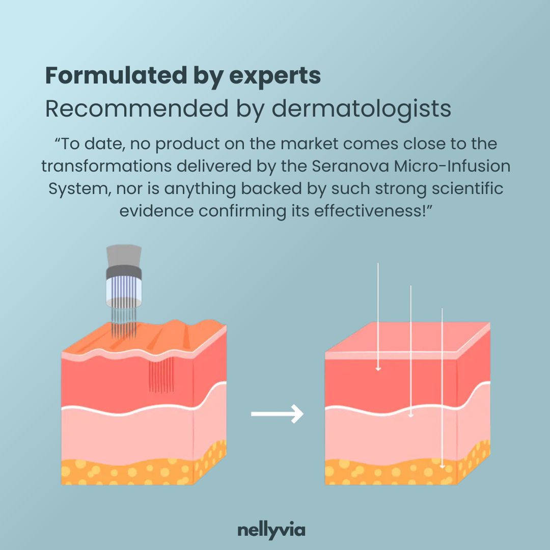 Kit Anti-Aging Micro-Infusion Pro