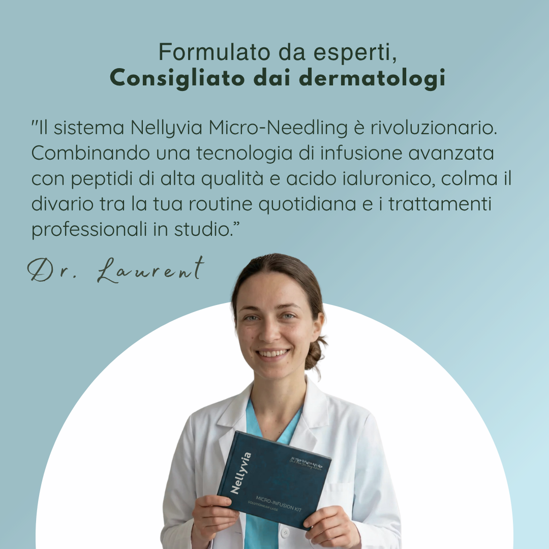 Kit Anti-Aging Micro-Needling Pro